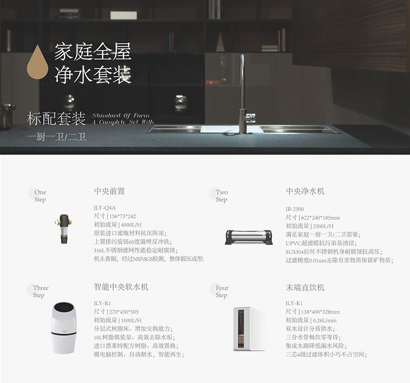 金利源,金利源凈水器,凈水器品牌,家用凈水器品牌,凈水器十大品牌,凈水器代理,凈水器加盟,凈水器廠家,凈水機,家用凈水器